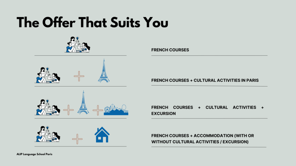 school groups options in Paris